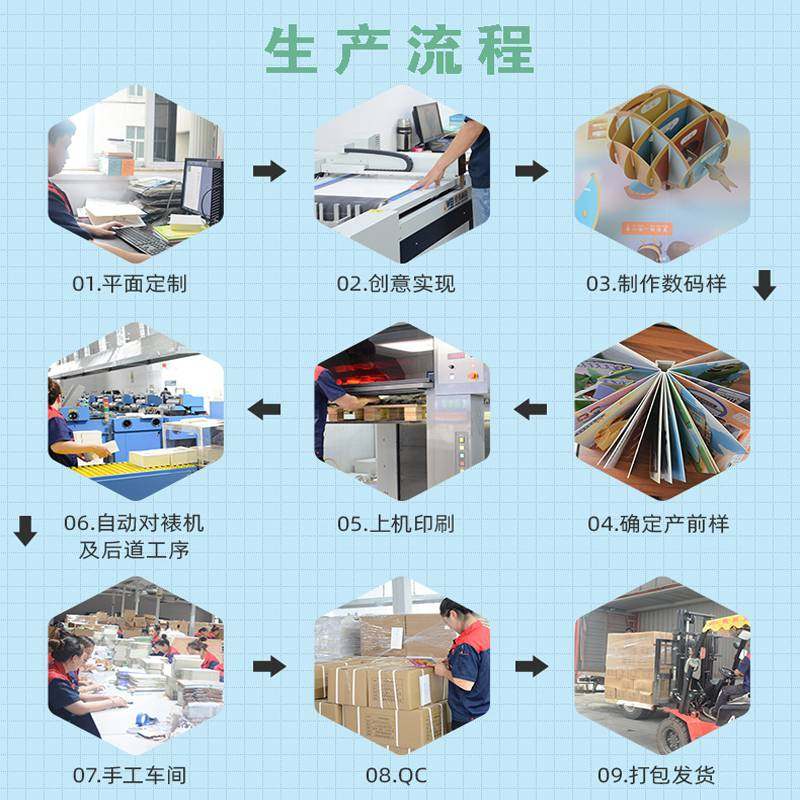 畫冊印刷 實力工廠賦能，打造儲賢定制廣告設計新典范